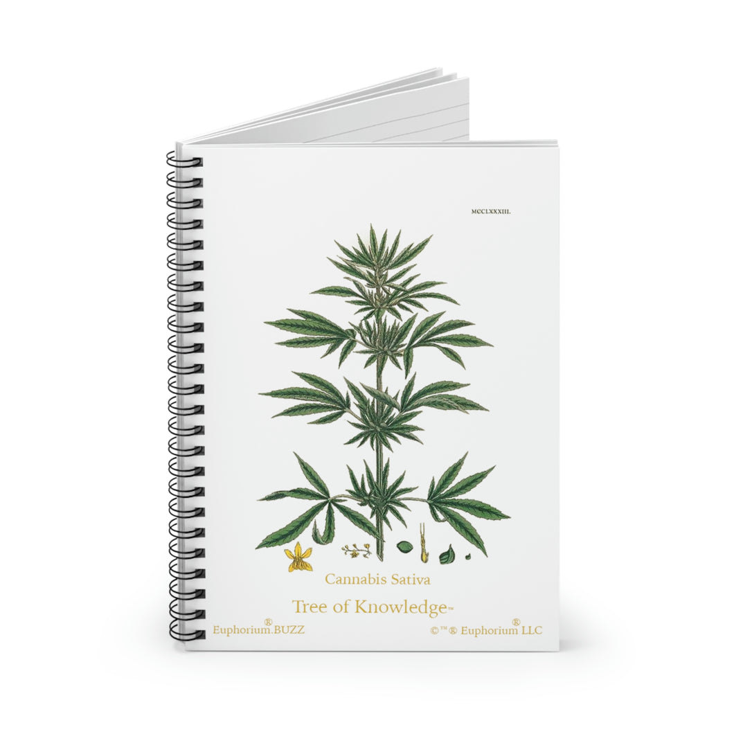 Spiral Notebook | Tree of Knowledge | Personal Journals
