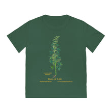 Load image into Gallery viewer, Eco Friendly Tees - Tree of Life - Sustainable Clothing
